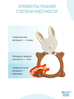 Прорезыватель BUNNY универсальный, шоколадный