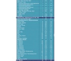 Смесь RESOURCE OPTIMUM ACB011 12x400г X8  (БЗМЖ)