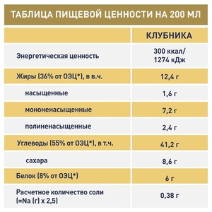 Клинутрен Ресурс Джуниор клубника 200г/24  (БЗМЖ)