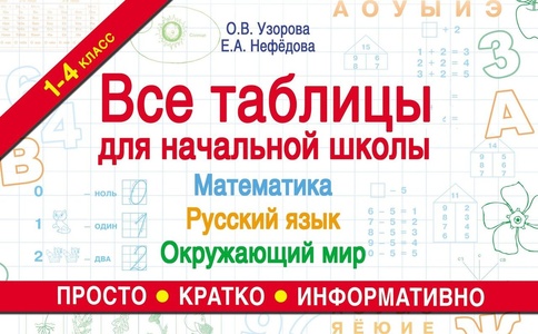 Узорова О.В. Все таблицы для начальной школы. Русский язык. Математика. Окружающий мир