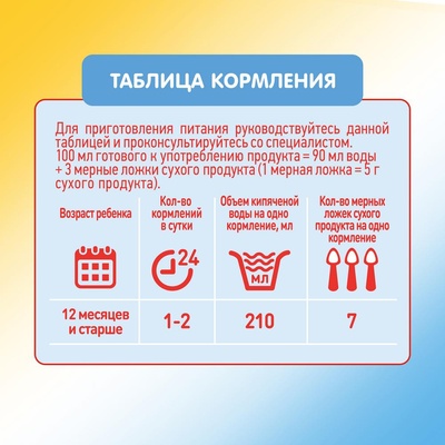 Малютка 3 600г Н/У  (БЗМЖ)