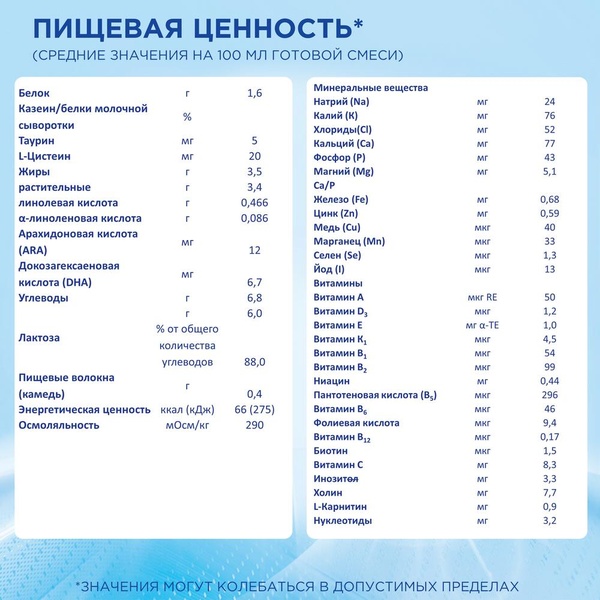 Нутрилон Антирефлюкс  (БЗМЖ)