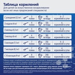 Нутрилон Аминокислоты 400г