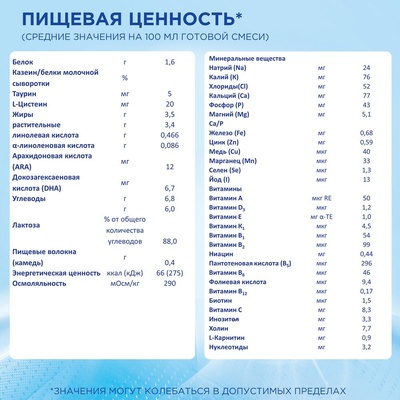 Нутрилон Антирефлюкс  (БЗМЖ)
